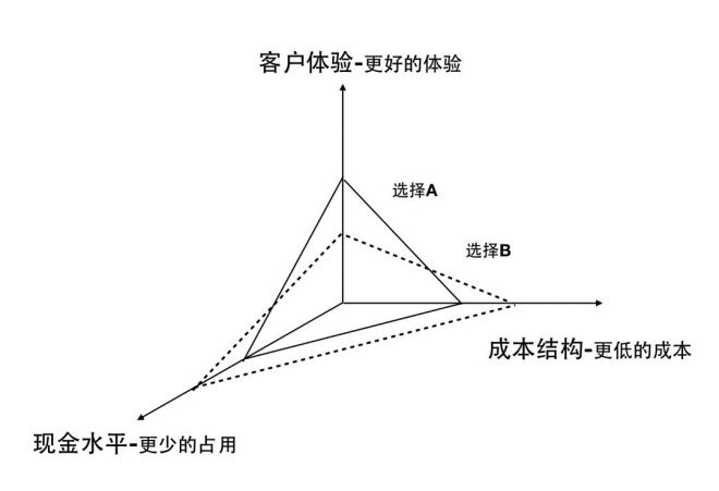 401367004 Z6·尊龙凯时「中国区」官方网站