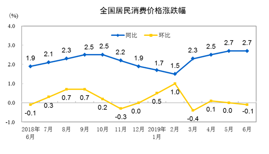 20190711110529_6168