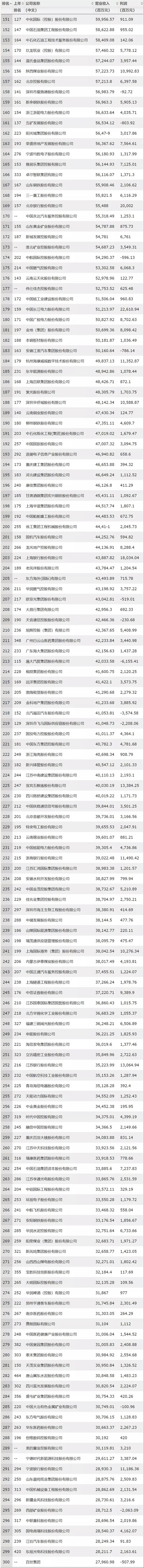 20190711165157_3592 Z6·尊龙凯时「中国区」官方网站