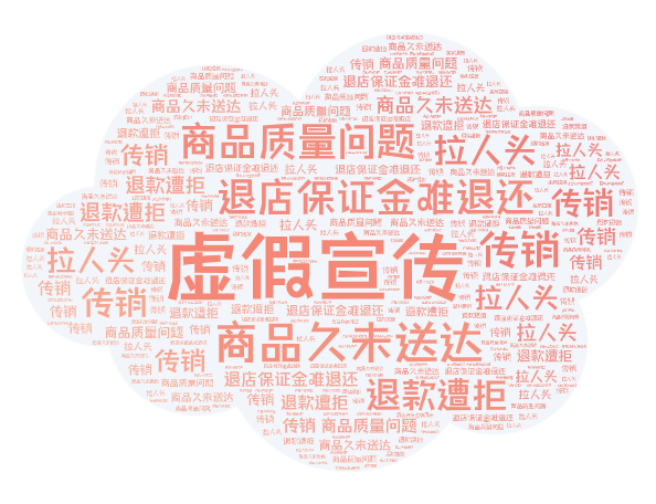 Z6·尊龙凯时「中国区」官方网站